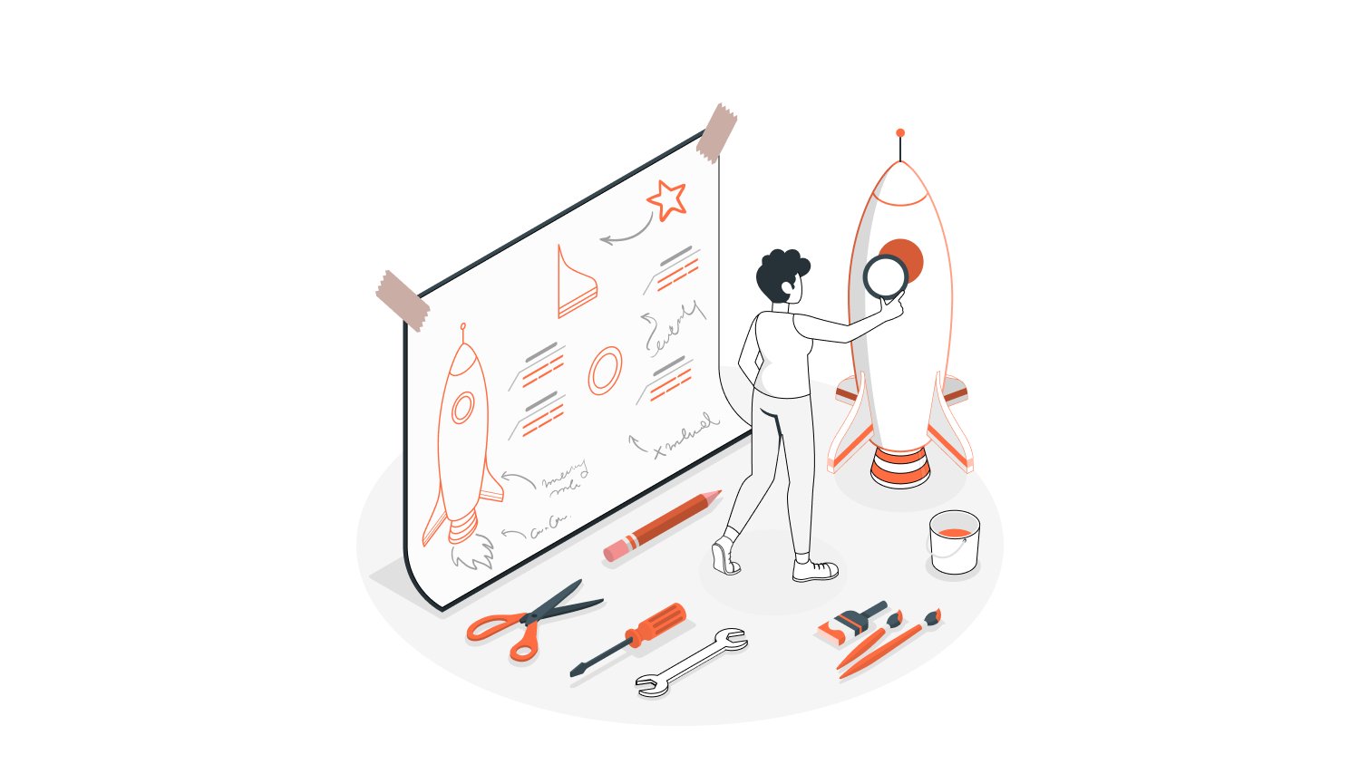 A Step-by-Step Guide to Build a Minimum Viable Product (MVP)