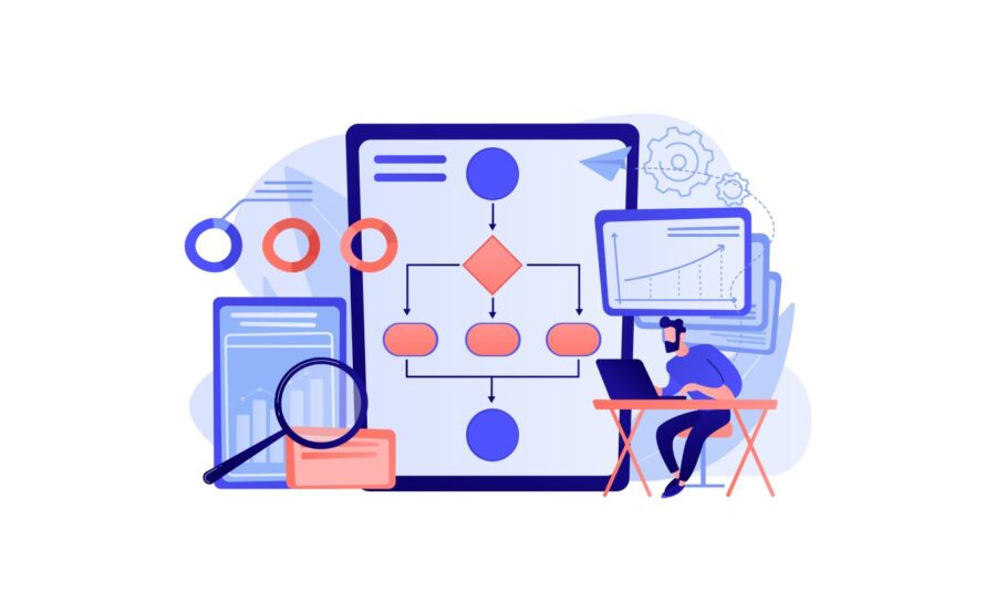 What are Test Automation Frameworks and Types?