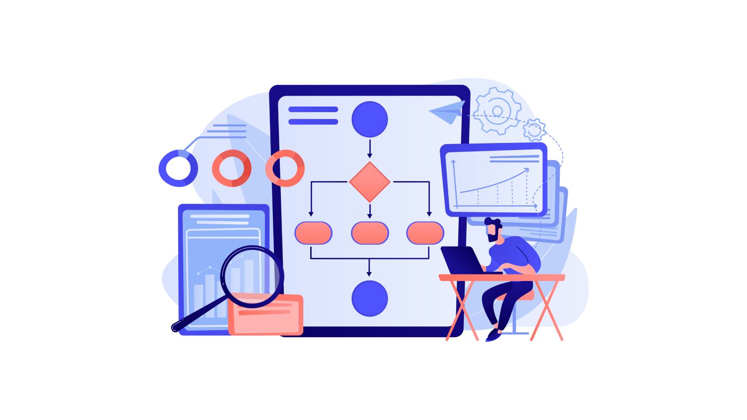 What are Test Automation Frameworks and Types?