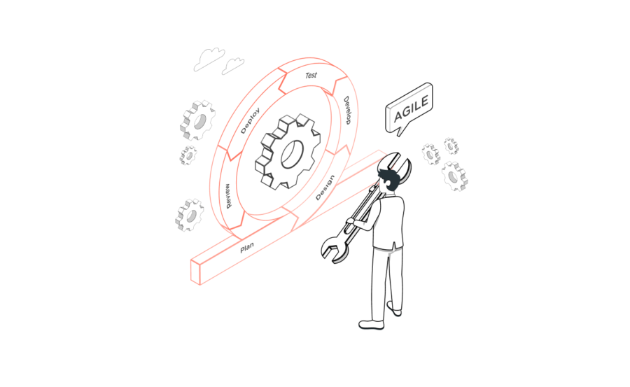 Product Development for Startups: Expectation Vs. Reality