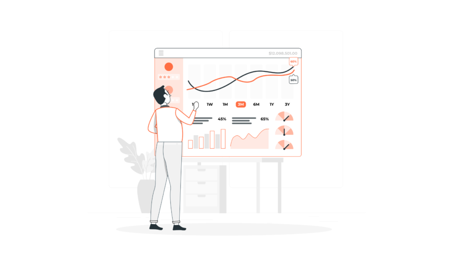 Performance Management Process: How We Did it Vs. How We Do it Now