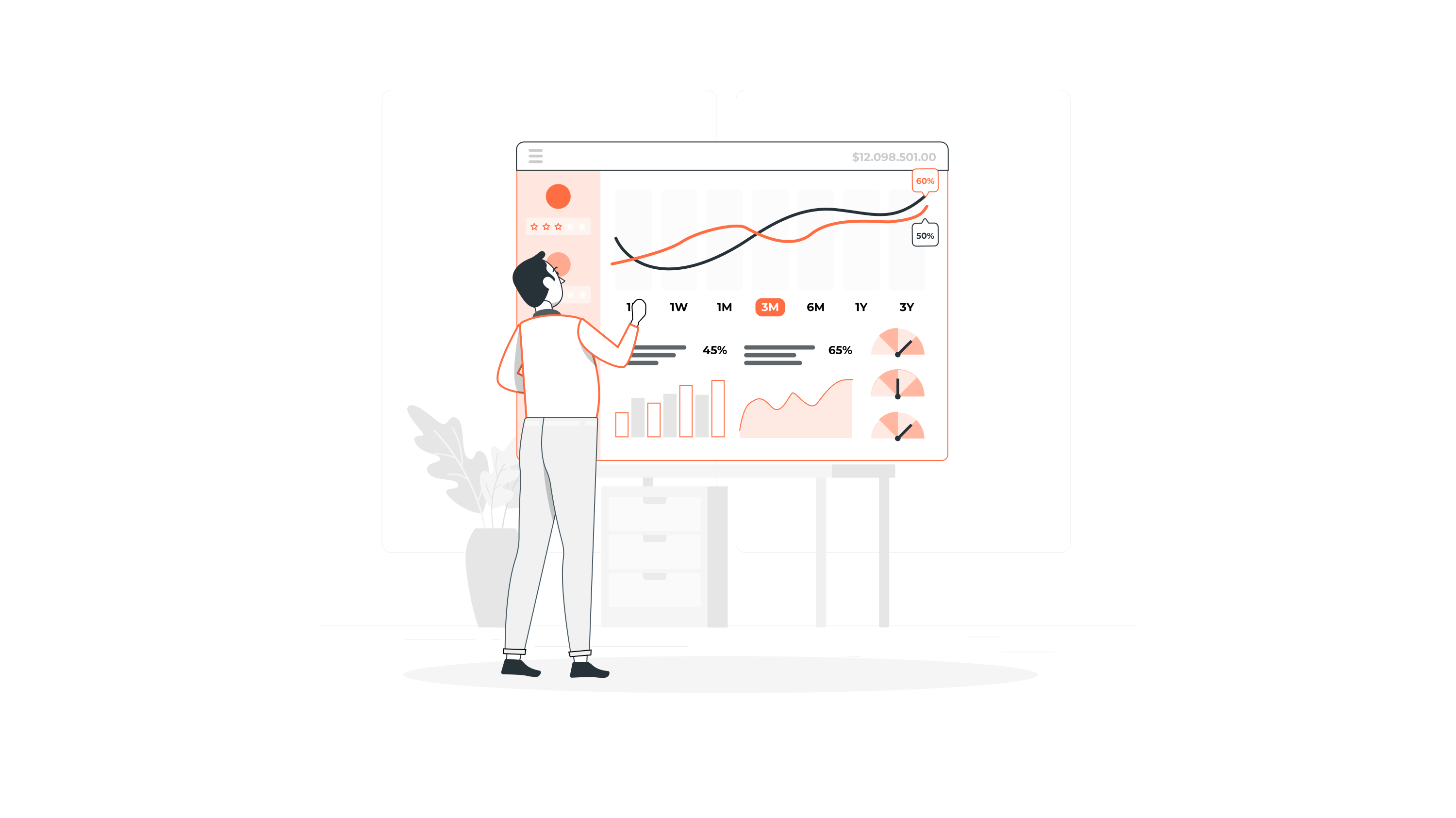 Performance Management Process: How We Did it Vs. How We Do it Now