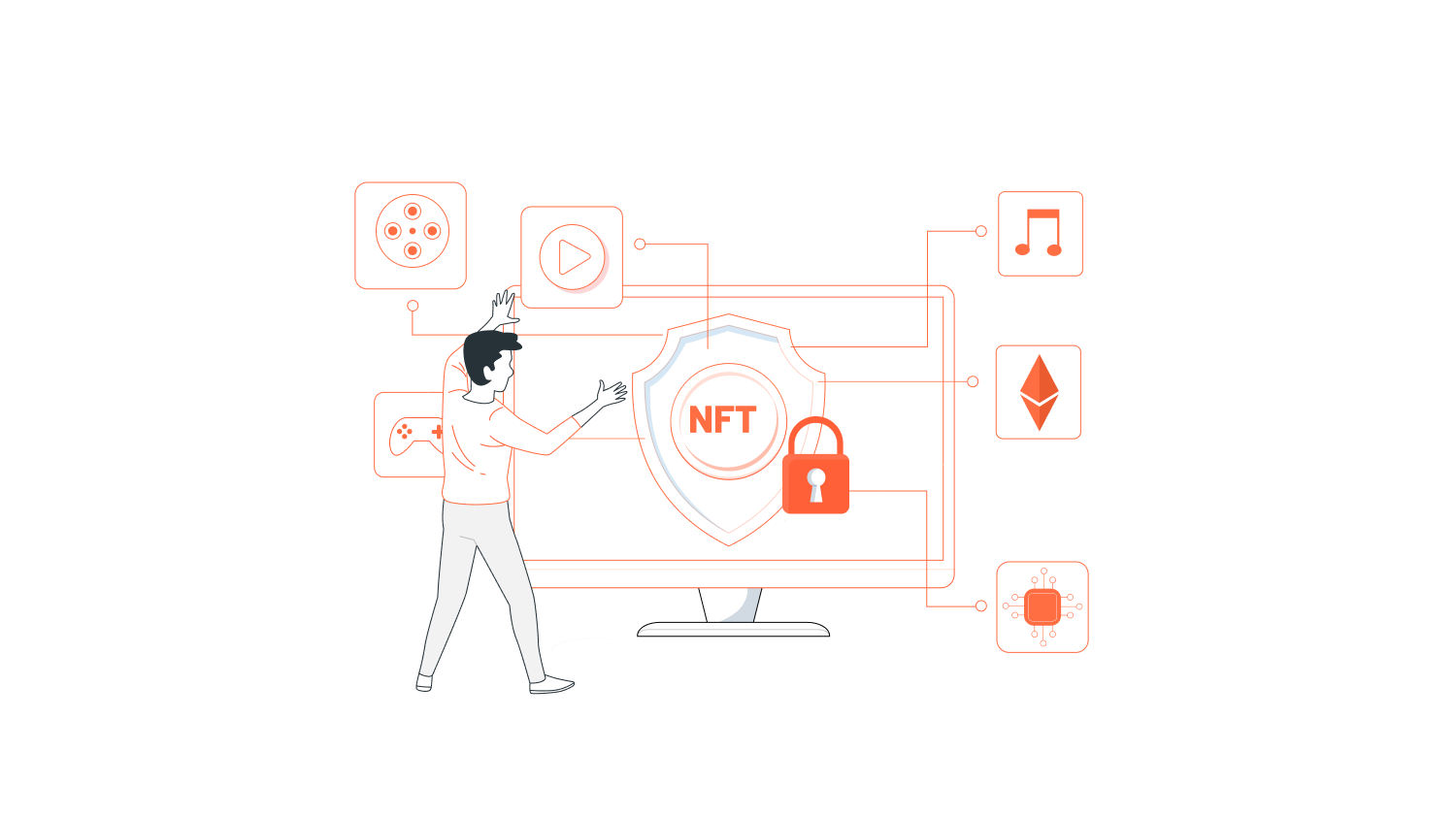 All You Need to Know About Creating an NFT [Infographics]