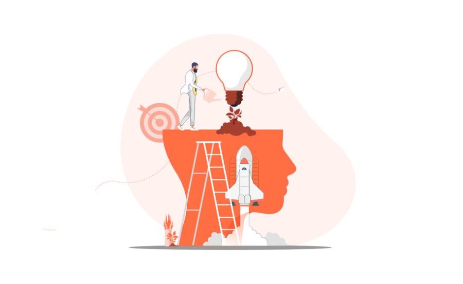 How a Startup Mindset Can Help Succeed in Your Business