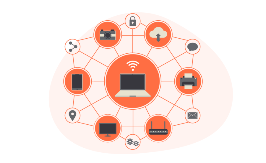 Top 7 Reasons to Embrace IoT for Startups in 2023